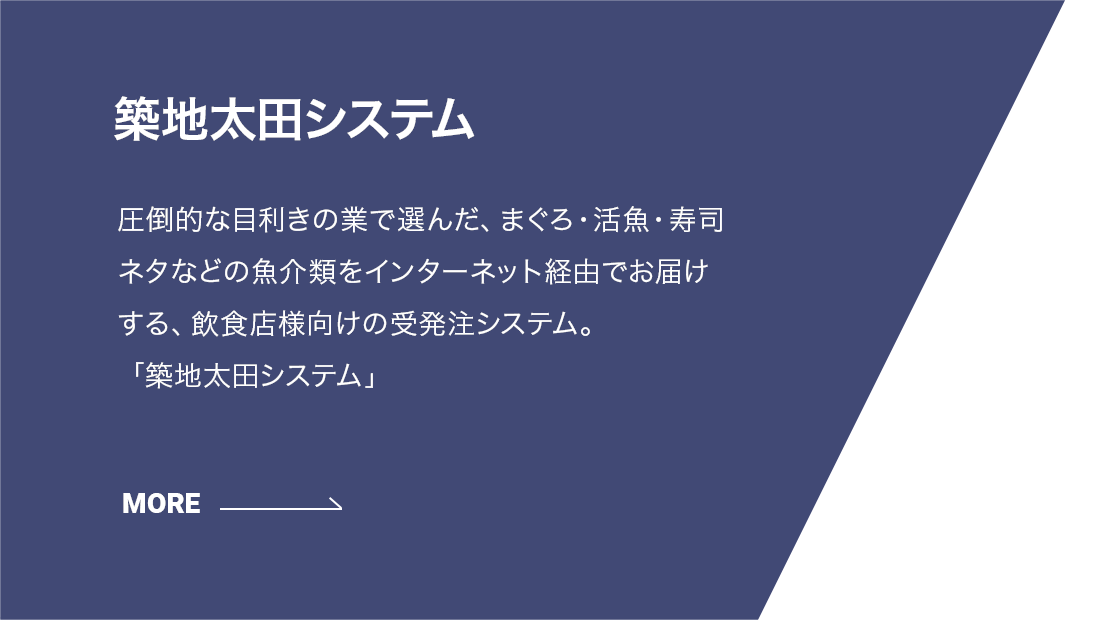 築地太田システム